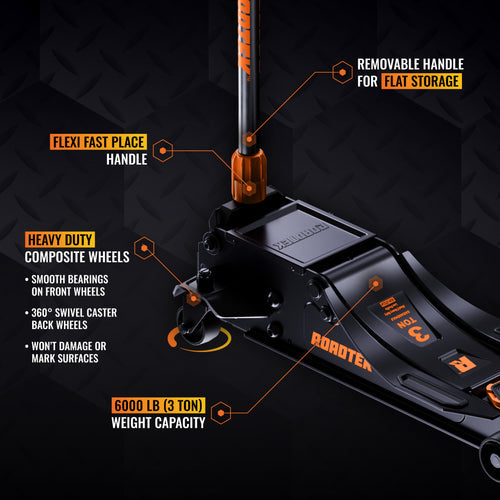 Comparing ROADTEK EJack Features