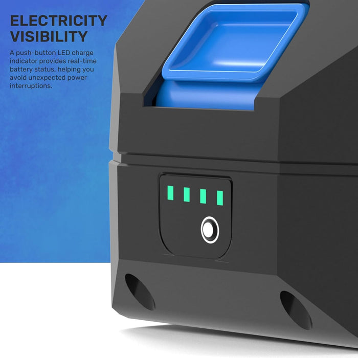 RSMP-001 ROADTEK ShopMax 5AH Battery