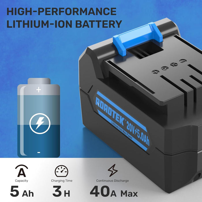 RSMP-001 ROADTEK ShopMax 5AH Battery