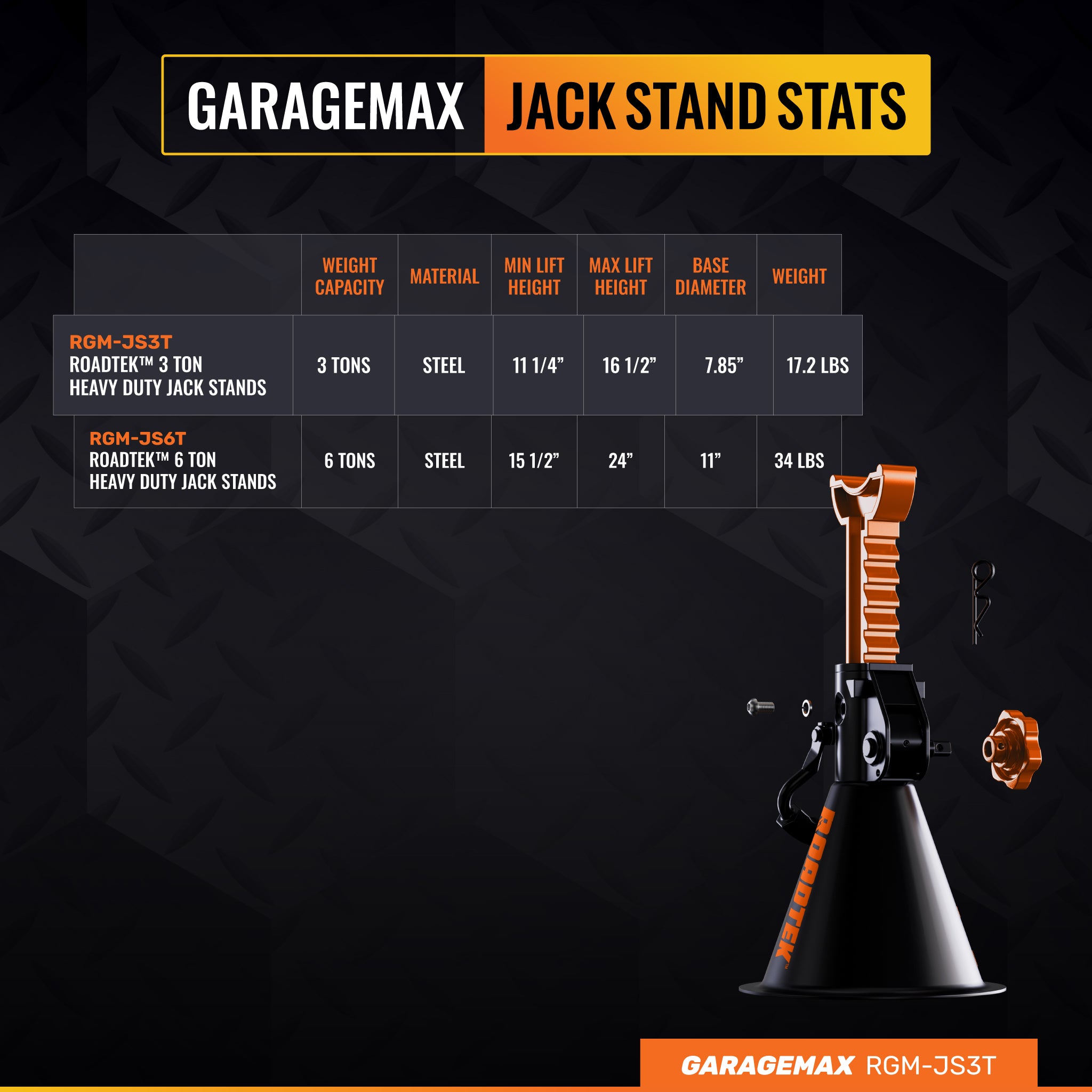 RGM-JS3T, 3 Ton Heavy Duty Jack Stands with Integrated Steel Base and Double Locking