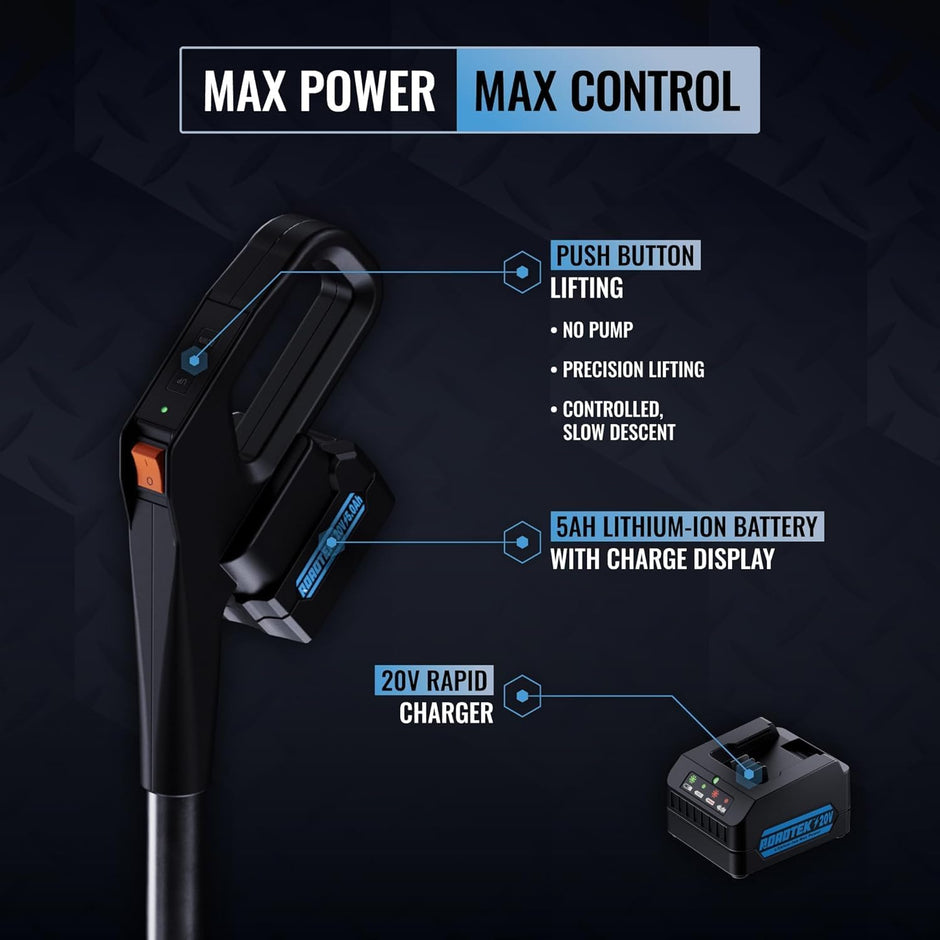 RSMP-002 ROADTEK ShopMax 20V Battery Charger for 5 Ah Battery Pack